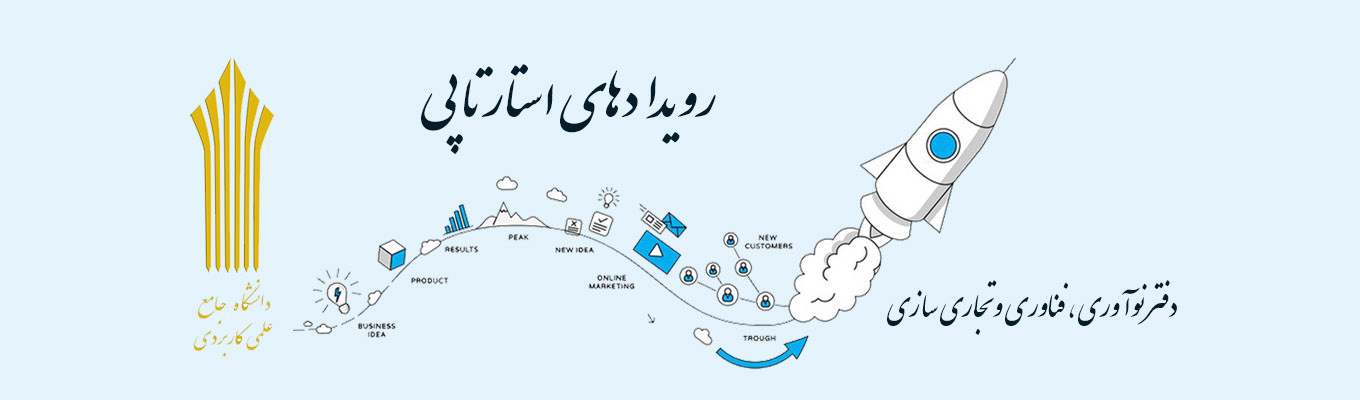 رویدادهای استارتاپی